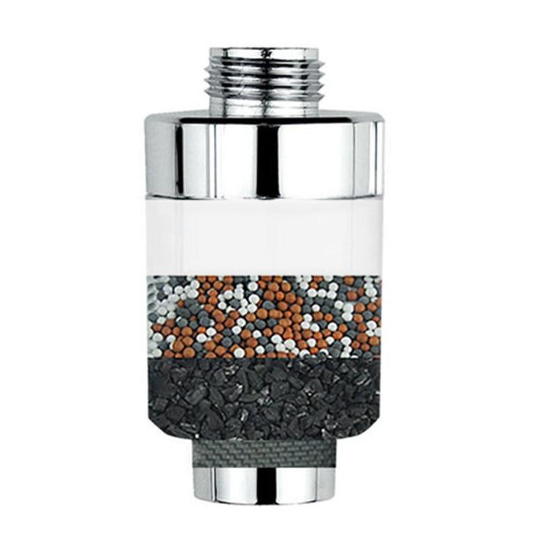 Best Tap & Faucet Inline Water Filter